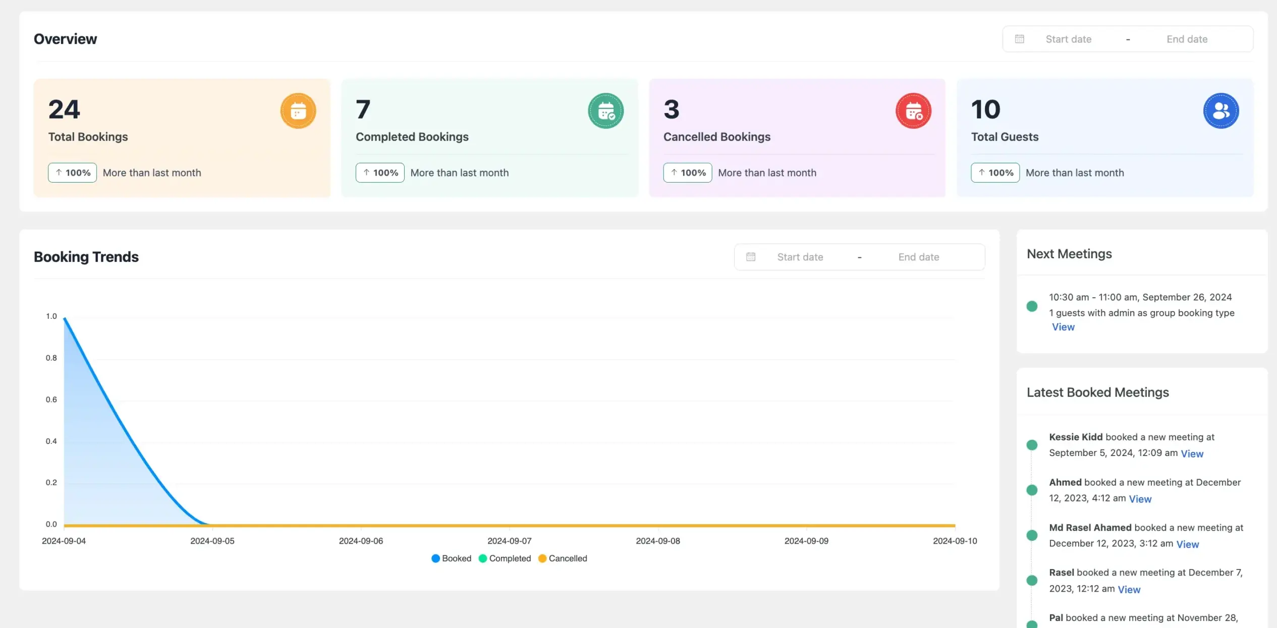 Frontend Panel